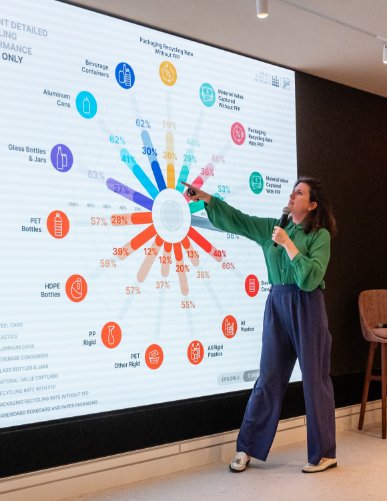 Female event speaker pointing at an image of data projected on a wall