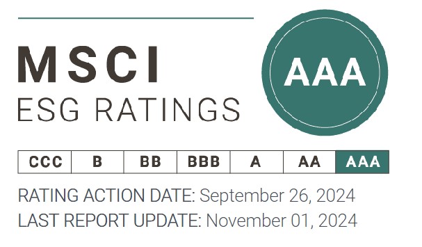 MSCI Global Sustainability Indexes